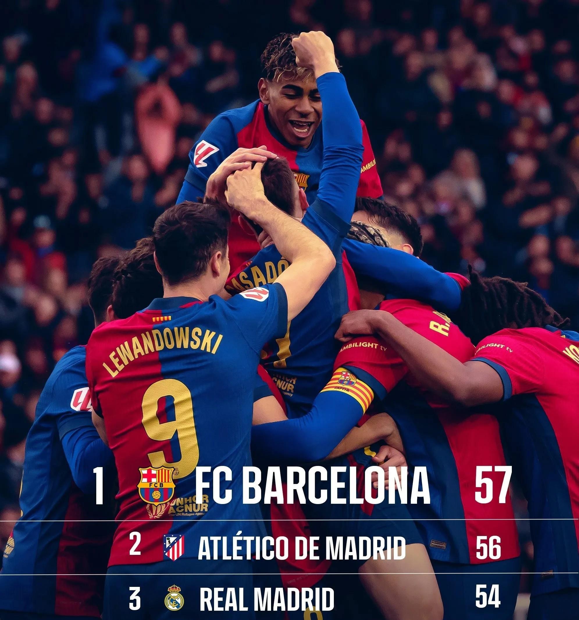 江南体育平台 -0607西甲国家德比