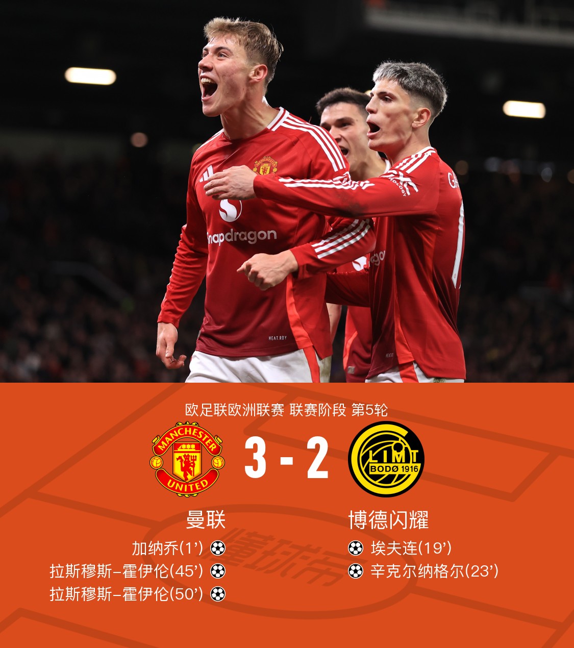 江南体育 -赛后欧超杯传出新动向，里昂内部沟通，管理层表态：话题不断，阵容厚度经受考验的简单介绍